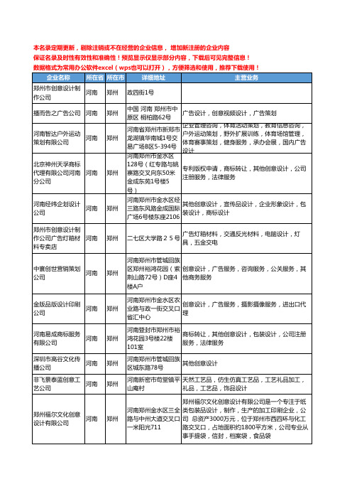 新版河南省郑州创意设计公司工商企业公司商家名录名单联系方式大全20家