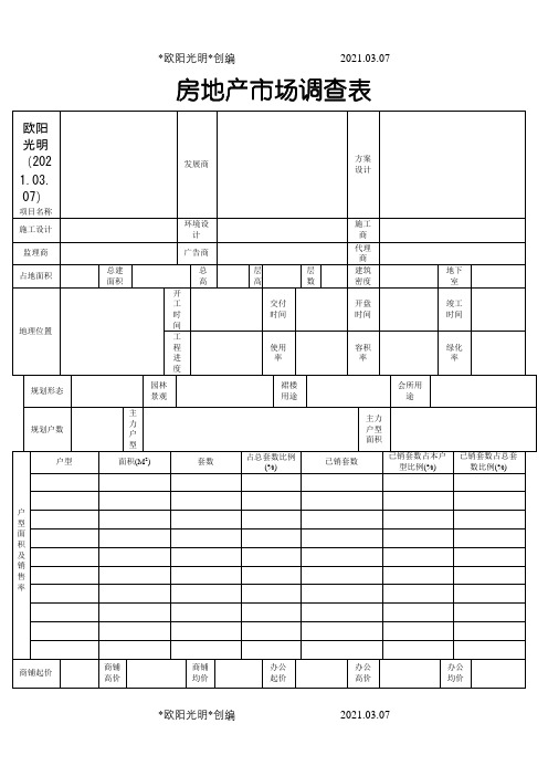 2021年房地产市场调查表模板