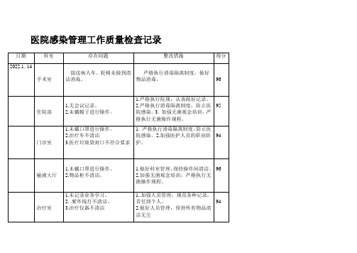 医院科室院感监控自查记录表全套表格