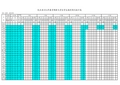 0新天学区2016年春学生报到统计表册(样表)22