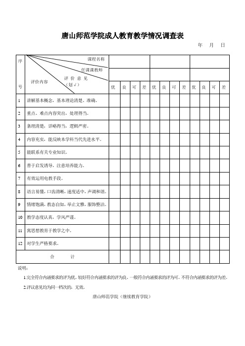 唐山师范学院 成人教育教学情况调查表