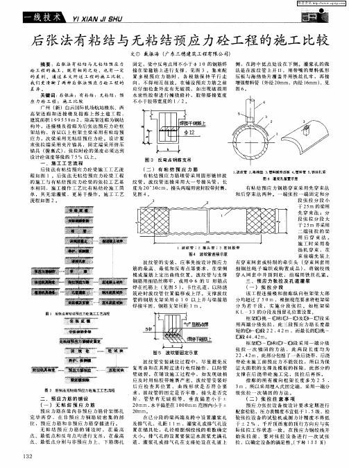 后张法有粘结与无粘结预应力砼工程的施工比较