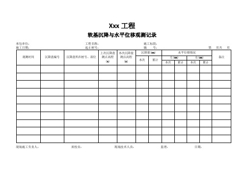 沉降观测记录表