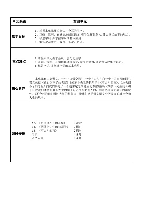 三年级语文上册第四单元教材分析