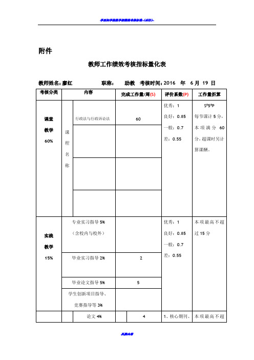 教师工作绩效考核指标量化表