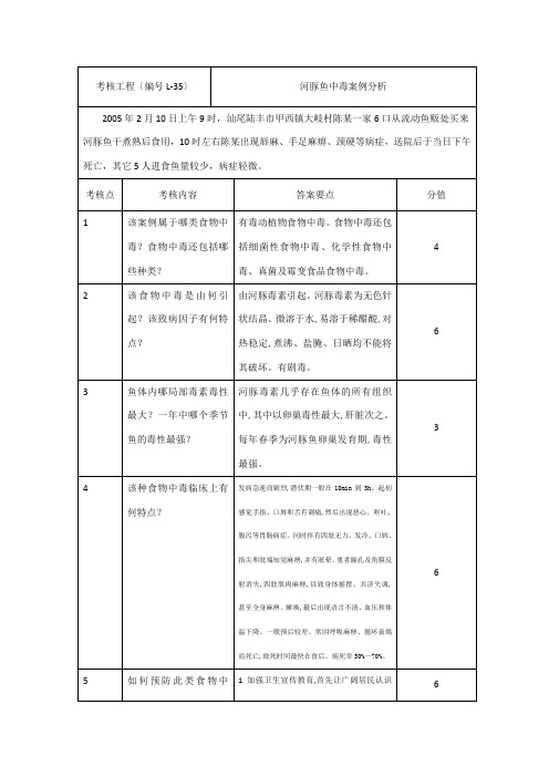 医学营养专业《河豚鱼中毒案例5》