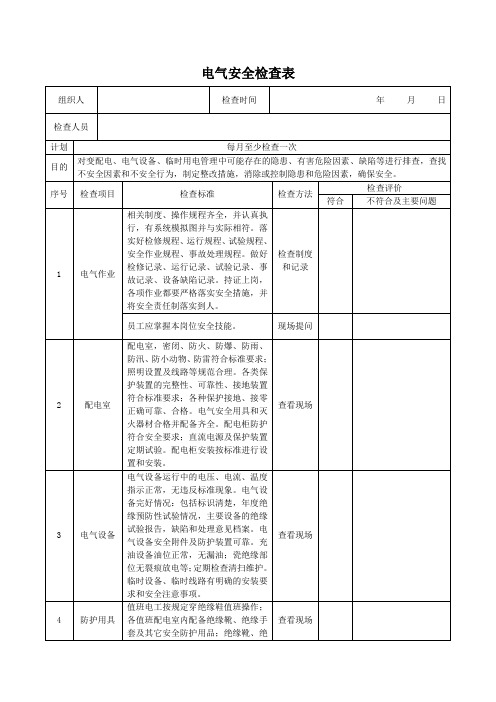 电气安全检查表