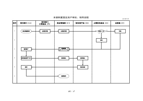 朴智—中石油物资—流程135148