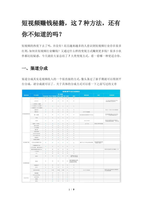 短视频赚钱的7种方法