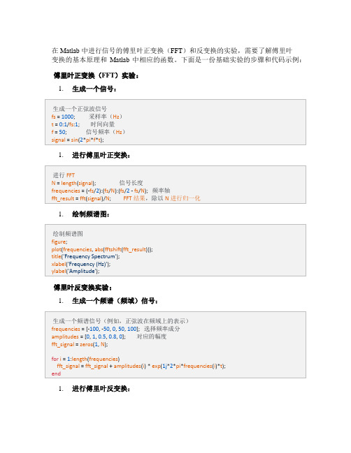 常用信号傅里叶正、反变换matlab的实验原理