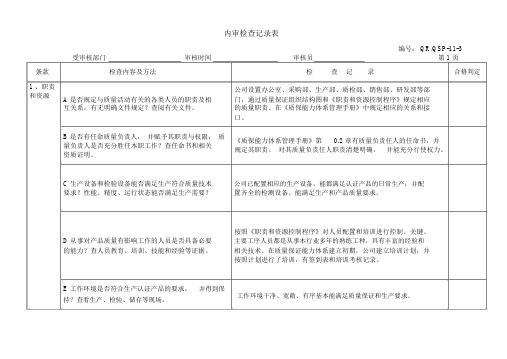 CQC认证-内审检查表(附记录)