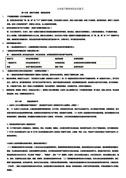 七年级下政治期末知识点总复习(鲁人版)