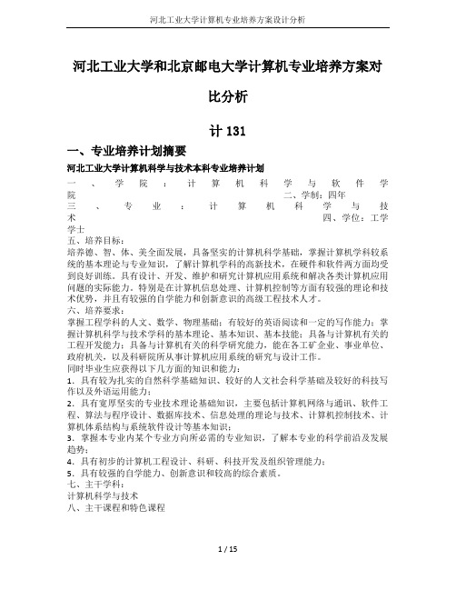 河北工业大学计算机专业培养方案设计分析