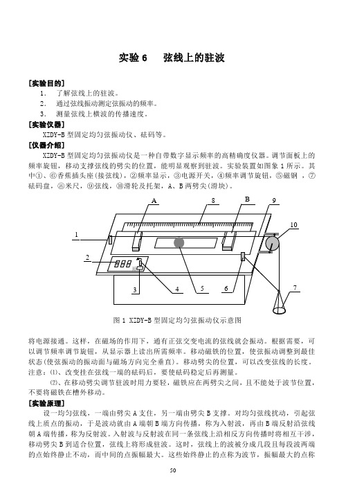 实验6  弦线上的驻波