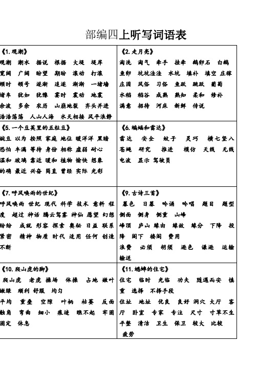 部编版 四上各课听写词语表(非常全面)