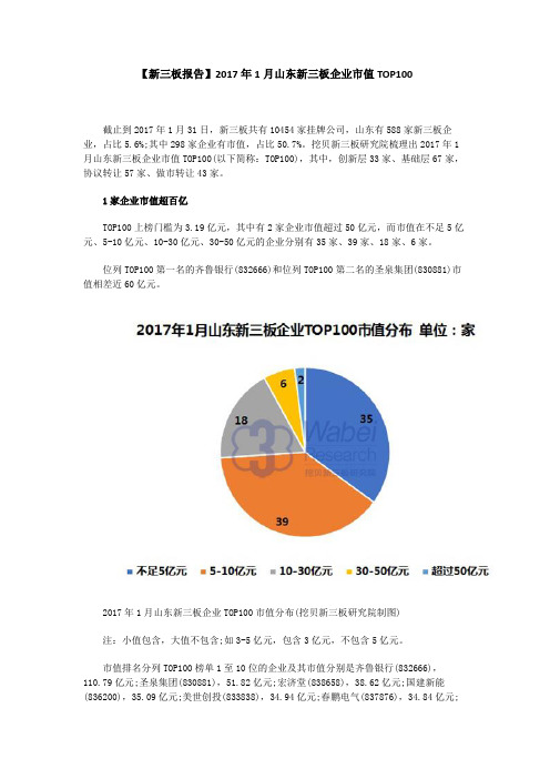 【新三板报告】2017年1月山东新三板企业市值TOP100