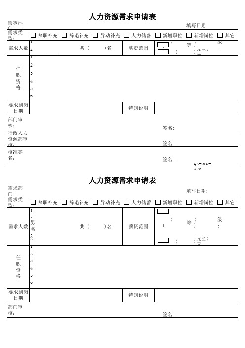 人力资源申请表