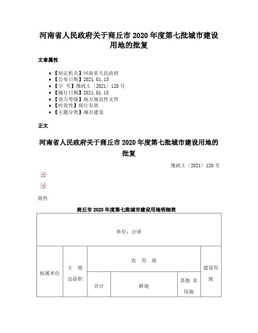 河南省人民政府关于商丘市2020年度第七批城市建设用地的批复