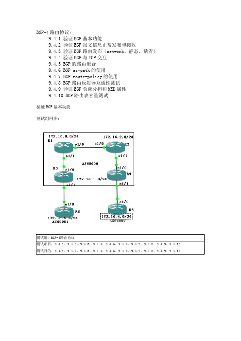 BGP-4路由协议测试方案