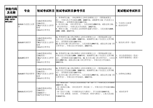 广西师范大学复试科目