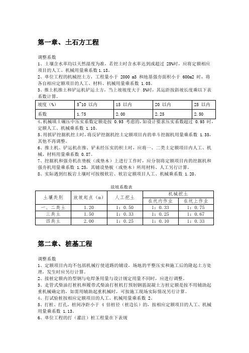 甘肃省定额系数调整