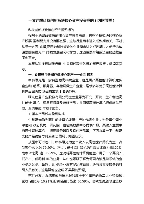 一文详解科技创新板块核心资产投资标的（内附股票）