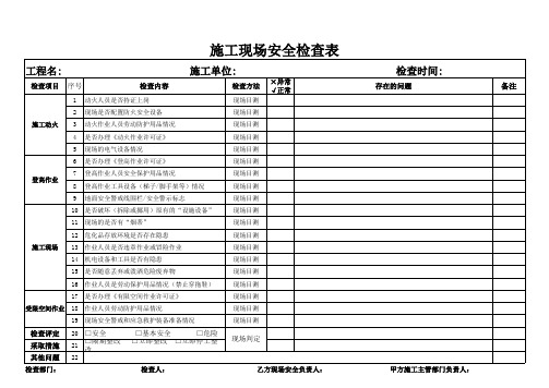 外来施工现场安全检查表