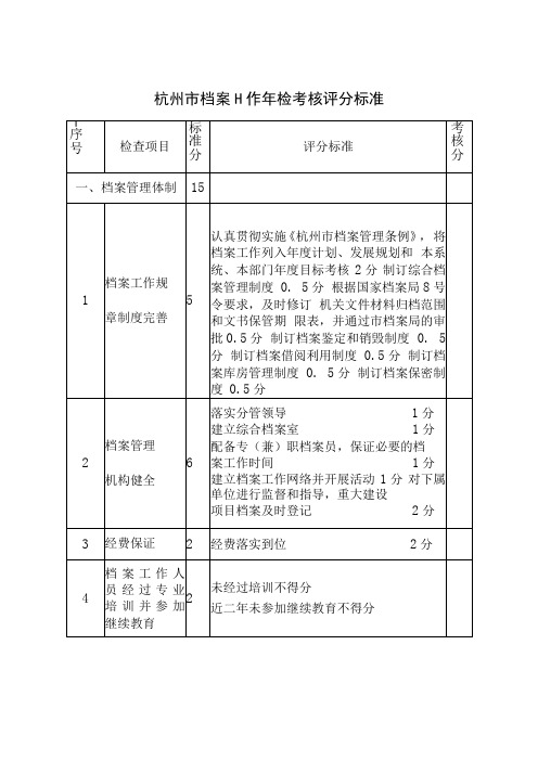 杭州市档案工作年检考核评分标准