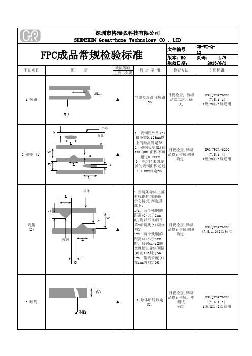 格瑞FPC成品检验规范(新)