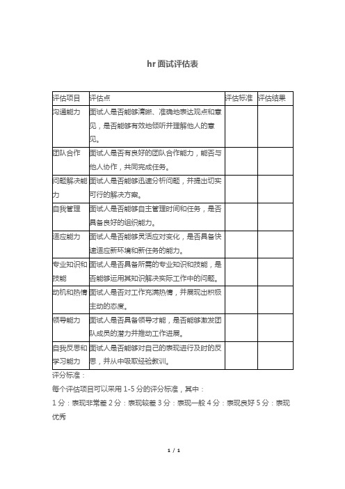 hr面试评估表