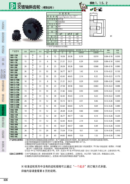 交错轴斜齿轮(螺旋齿轮)