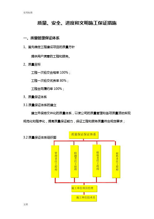 高质量、安全系统、进度和文明施工保证要求措施