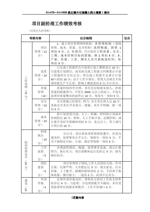 项目副经理工作绩效考核.