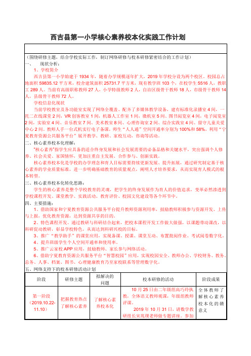 小学核心素养校本化实践工作计划