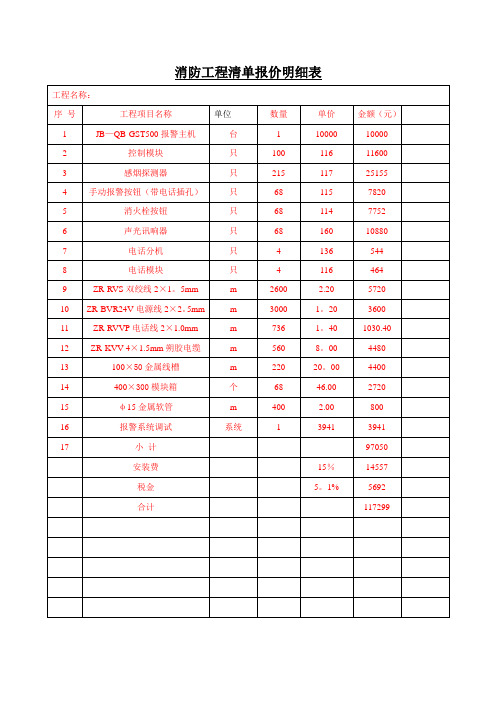 某消防工程清单报价明细表【范本模板】