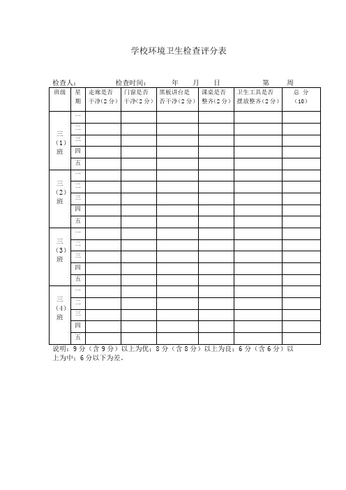 学校环境卫生检查评分表