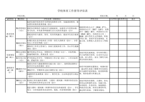 1.学校体育工作督导评价表