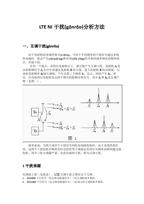 LTE-NI干扰分析方法