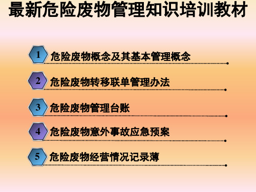 最新危险废物管理知识培训教材