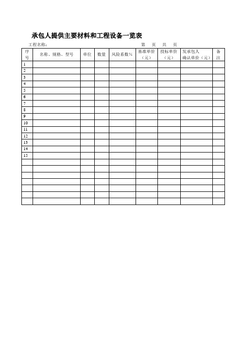 承包人提供主要材料和工程设备一览表
