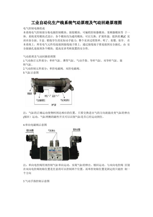 工业自动化生产线系统气动原理及气动回路原理图