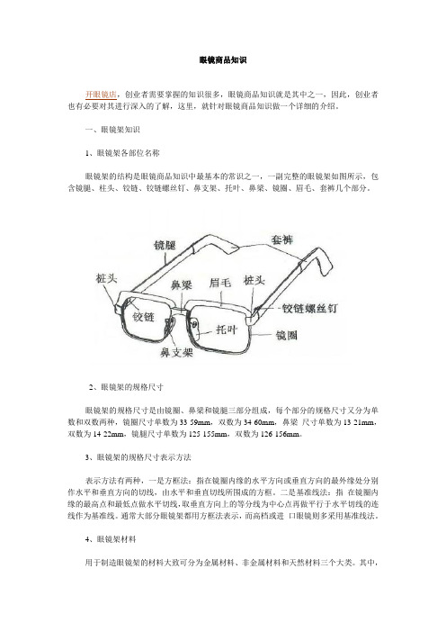 眼镜商品知识