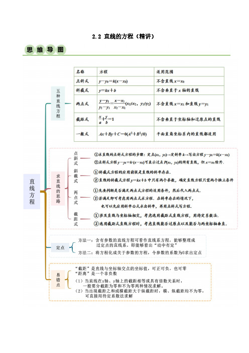 2.2 直线的方程(精讲)(解析版)人教版高中数学精讲精练选择性必修一