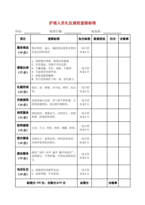 护理人员礼仪规范考核标准