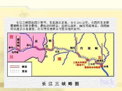 14《故宫博物院》ppt课件