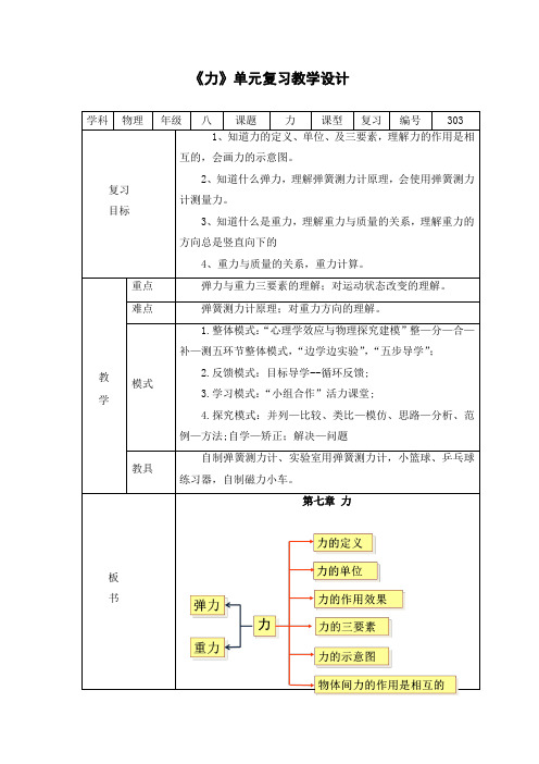 初中物理_《力》复习教学设计学情分析教材分析课后反思