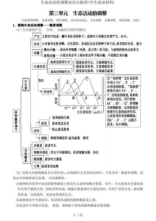 生命活动的调节知识点梳理学生阅读材料