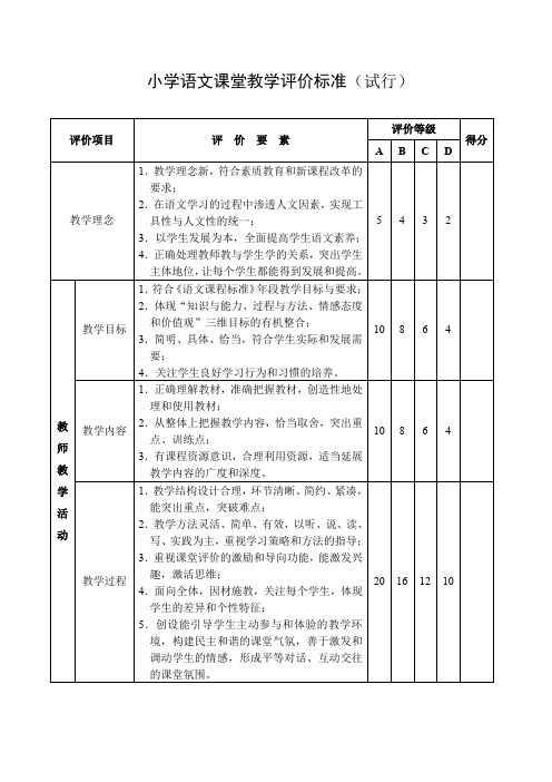 小学语文课堂教学评价标准