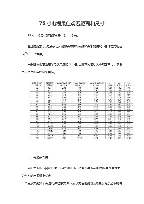 75寸电视最佳观看距离和尺寸