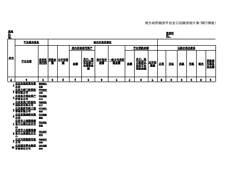 201906-30地方政府融资平台名单